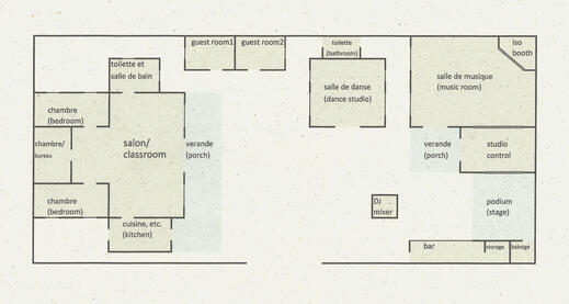 Blueprint for Zieti's future